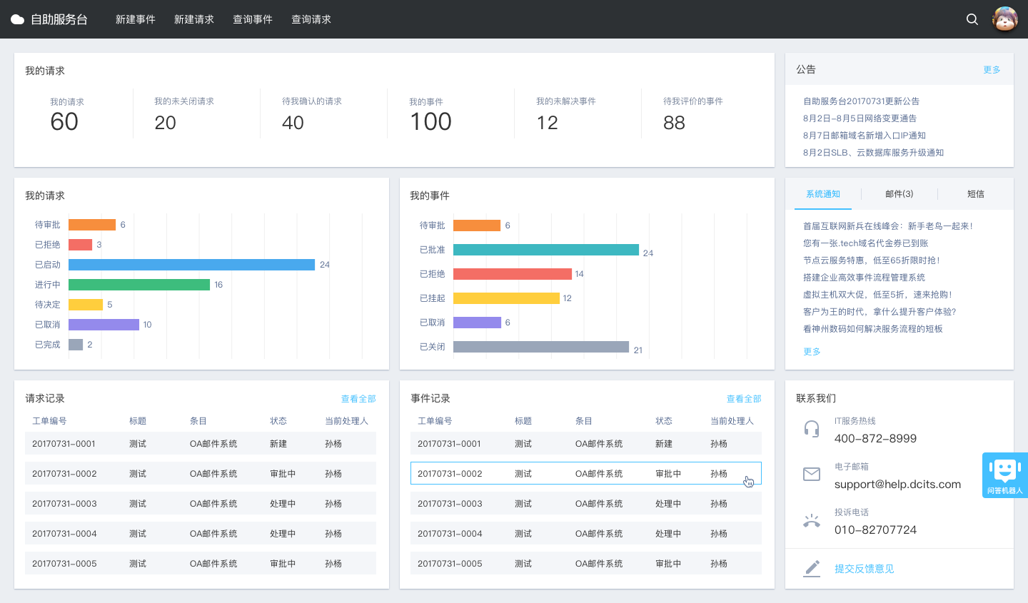 AG旗舰厅 (中国大陆) Apple Store