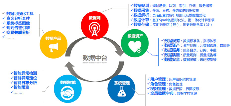 AG旗舰厅 (中国大陆) Apple Store